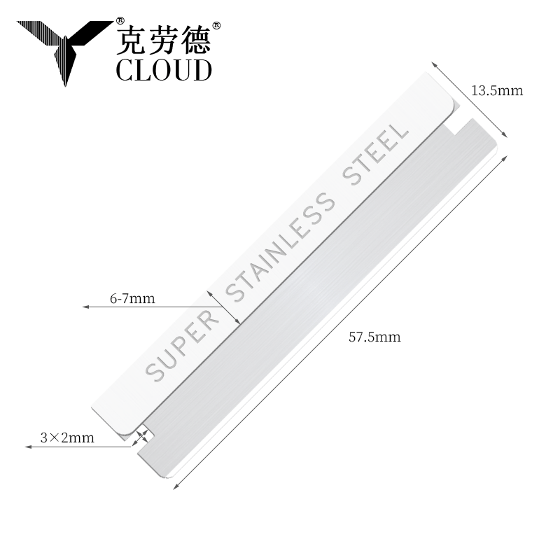 Valovite oštrice s jednim rubom